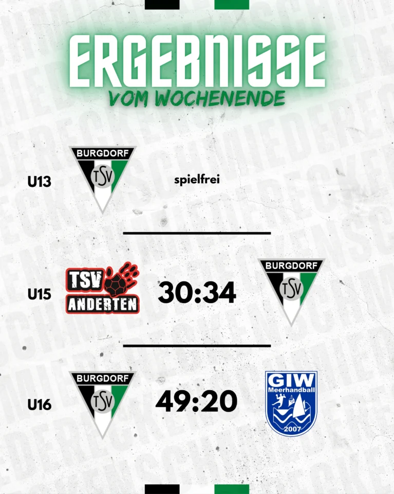 📊 𝗘𝗥𝗚𝗘𝗕𝗡𝗜𝗦𝗦𝗘 𝗩𝗢𝗠 𝗪𝗢𝗖𝗛𝗘𝗡𝗘𝗡𝗗𝗘!Weiter, immer weiter! 🔥💪#diereckenschmiede #tsvburgdorf