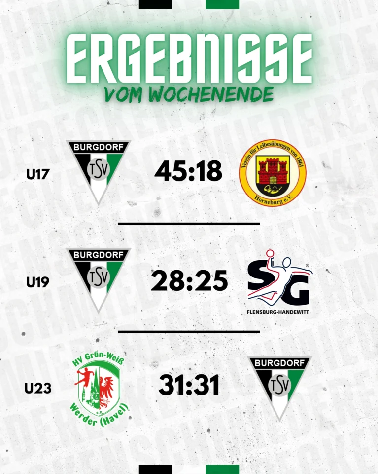 📊 𝗘𝗥𝗚𝗘𝗕𝗡𝗜𝗦𝗦𝗘 𝗩𝗢𝗠 𝗪𝗢𝗖𝗛𝗘𝗡𝗘𝗡𝗗𝗘!Weiter, immer weiter! 🔥💪#diereckenschmiede #tsvburgdorf